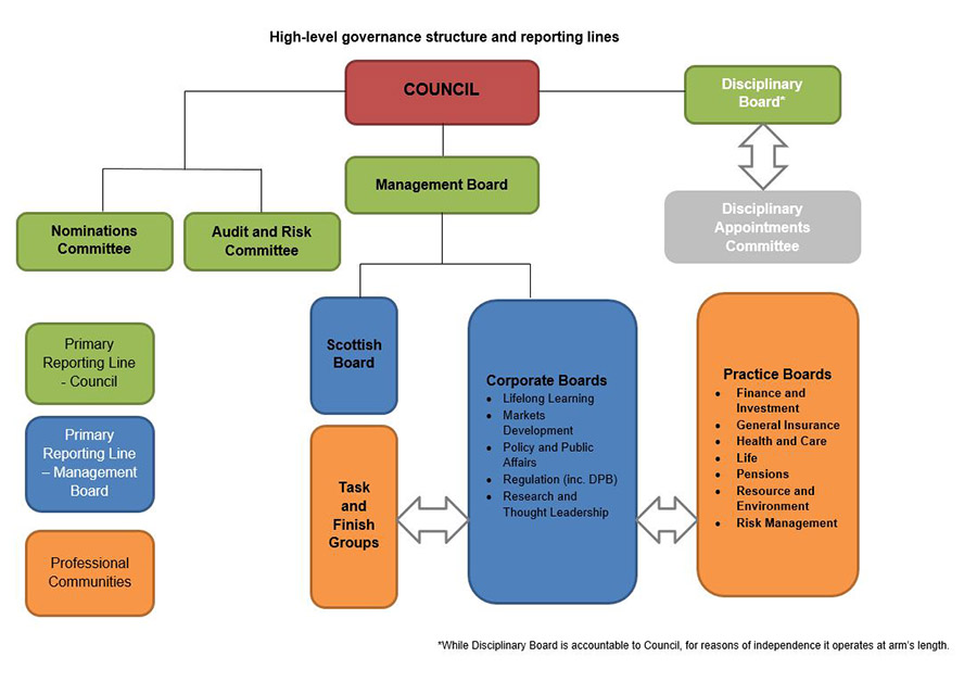 Rizal Commercial Banking Corporation
